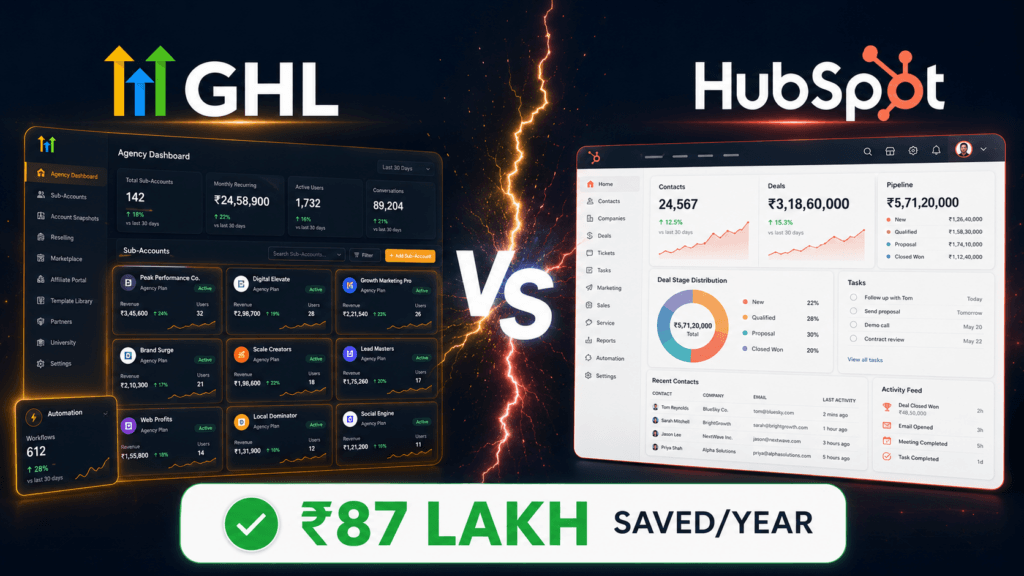 GoHighLevel vs HubSpot India 2026