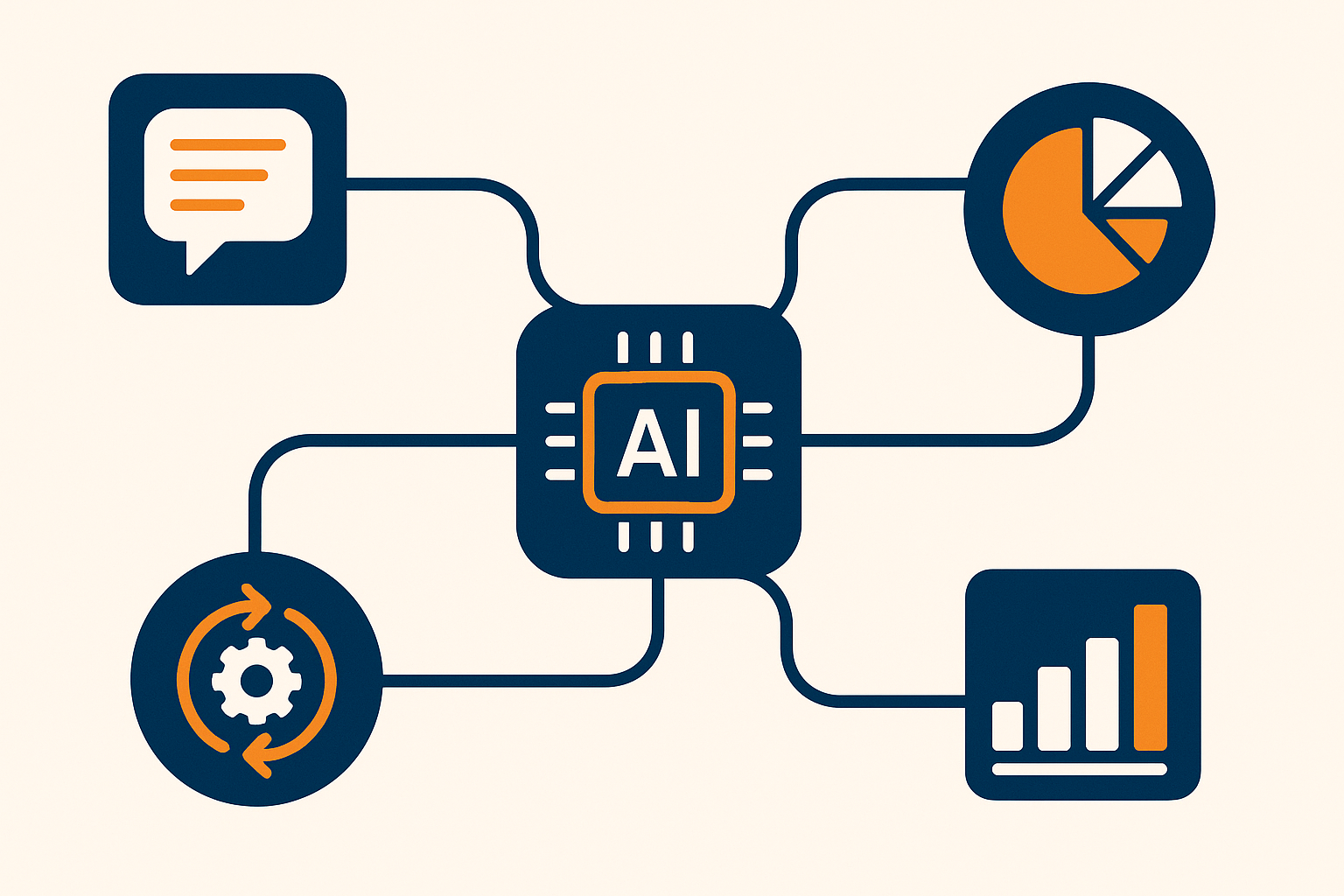 Top automation software systems in action