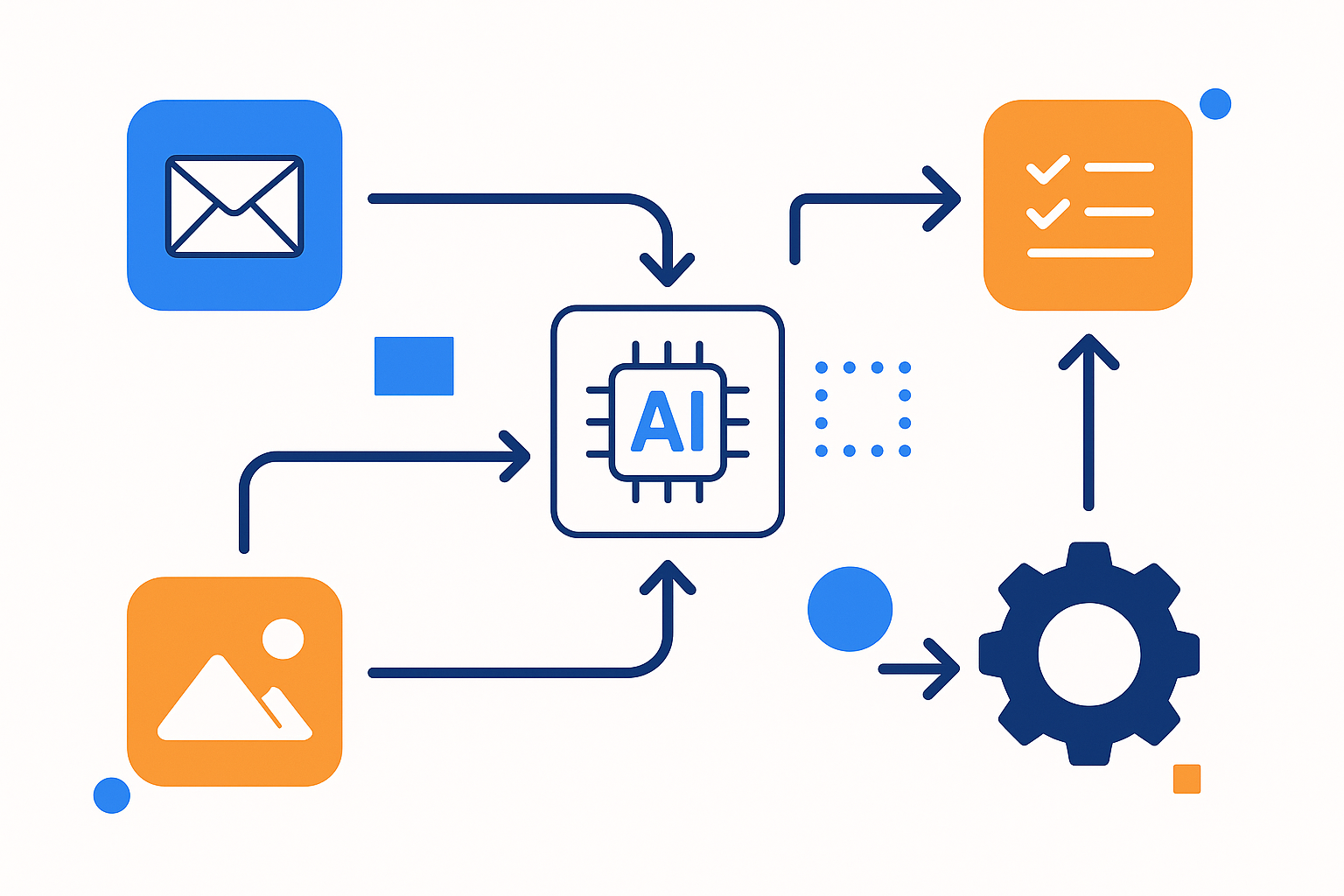 Benefits of AI chatbots India in support