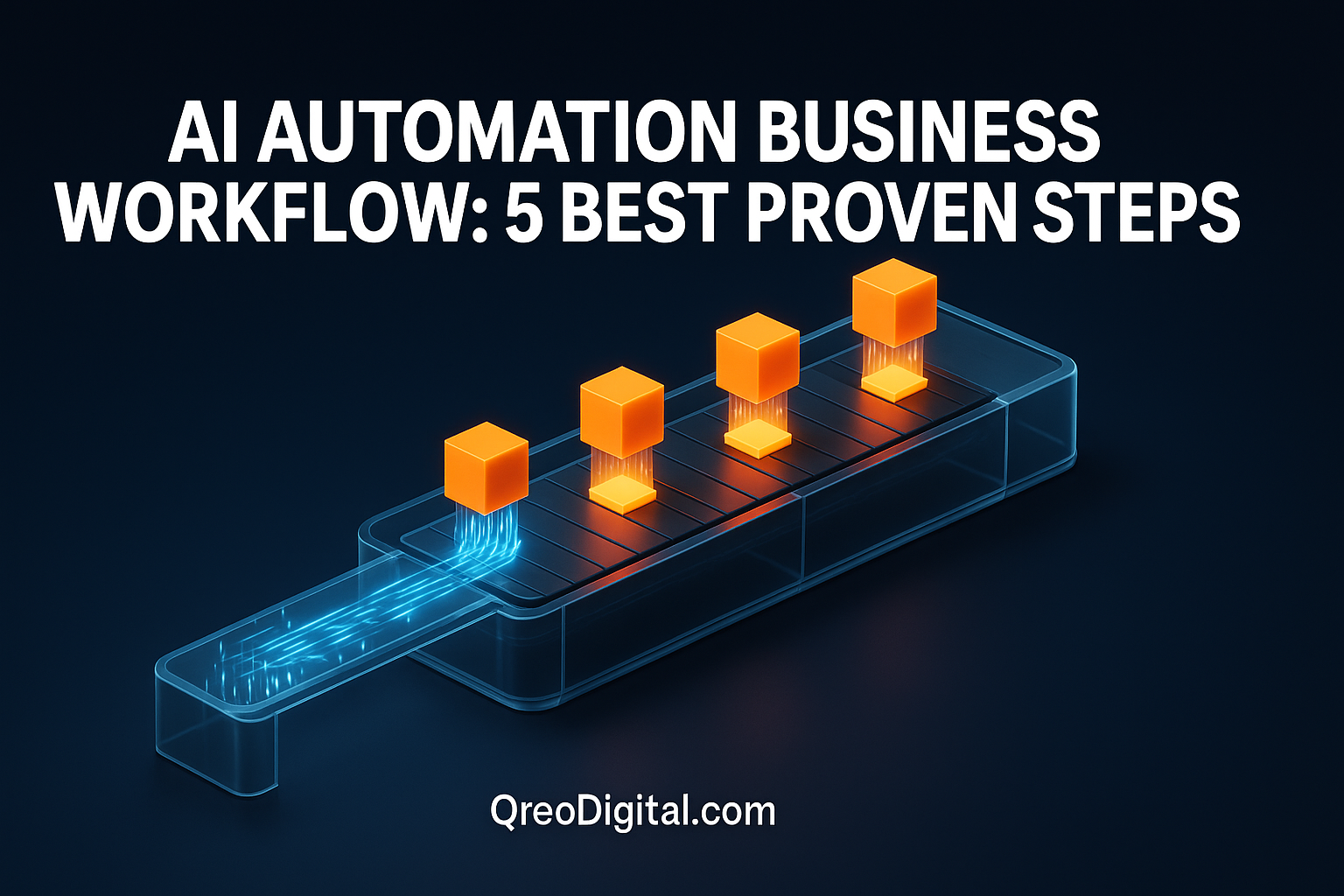 AI automation business workflow