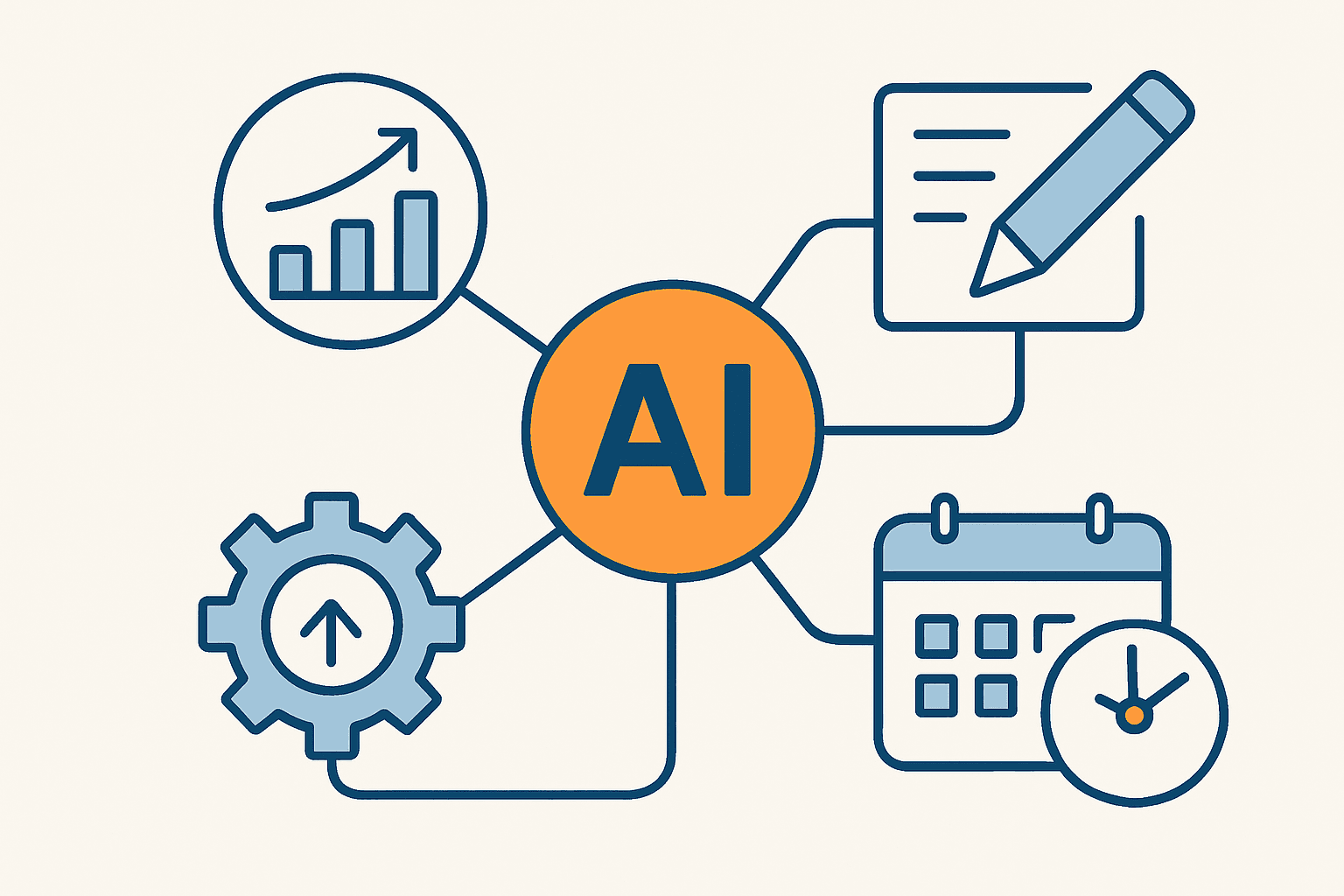Analyzing analytics and growth experiments for scalable business growth
